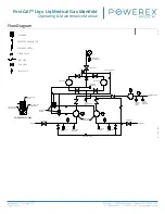 Предварительный просмотр 16 страницы Powerex Medical FirstCall MFLD-LIQ-NFPA-GG-PSI Operating & Maintenance Manual