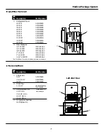 Preview for 7 page of Powerex Medical Packing System MPD Product Manual