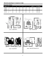 Preview for 10 page of Powerex Medical Packing System MPD Product Manual