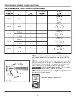 Preview for 15 page of Powerex Medical Packing System MPD Product Manual