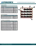 Предварительный просмотр 31 страницы Powerex MSD02A3 Manual