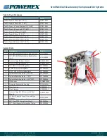 Предварительный просмотр 32 страницы Powerex MSD02A3 Manual