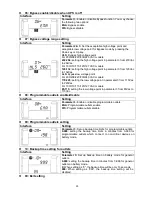 Preview for 15 page of Powerex OL 1K RM User Manual