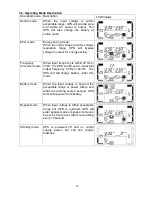 Preview for 16 page of Powerex OL 1K RM User Manual