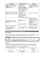 Preview for 40 page of Powerex OL 1K RM User Manual