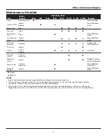 Preview for 5 page of Powerex OTD Series Instructions Manual