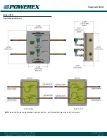 Предварительный просмотр 5 страницы Powerex PX-SLP-1 Instructions Manual