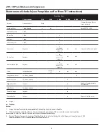 Предварительный просмотр 8 страницы Powerex SES02 Manual