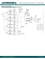 Предварительный просмотр 6 страницы Powerex SLAE075 Manual