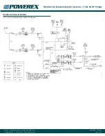 Предварительный просмотр 7 страницы Powerex SLAE075 Manual