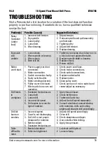 Preview for 19 page of Powerfist 16-Speed Floor Mount Drill Press User Manual