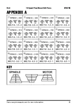 Preview for 23 page of Powerfist 16-Speed Floor Mount Drill Press User Manual