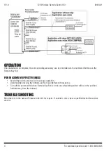 Preview for 4 page of Powerfist 8003441 User Manual