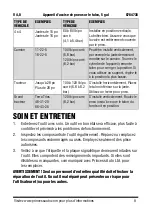 Preview for 18 page of Powerfist 8784738 User Manual