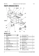 Preview for 8 page of Powerfist Welding Cart Quick Start Manual