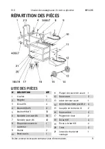 Preview for 19 page of Powerfist Welding Cart Quick Start Manual