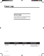 Preview for 2 page of PowerFit Powerlegs ETF002M Owner'S Manual