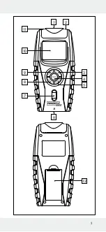 Предварительный просмотр 3 страницы Powerfix Profi 102668 Operation And Safety Notes