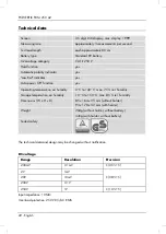 Preview for 24 page of Powerfix Profi 108029 User Manual And Service Information