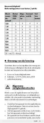 Предварительный просмотр 23 страницы Powerfix Profi 109791 Operation And Safety Notes