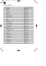 Preview for 14 page of Powerfix Profi 23.304.44 Operation And Safety Notes