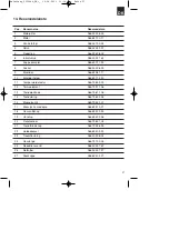 Preview for 27 page of Powerfix Profi 23.304.44 Operation And Safety Notes