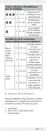 Preview for 17 page of Powerfix Profi 275268 Operation And Safety Notes