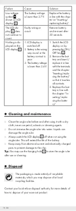 Предварительный просмотр 10 страницы Powerfix Profi 280231 Operation And Safety Notes