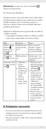 Предварительный просмотр 31 страницы Powerfix Profi 280231 Operation And Safety Notes