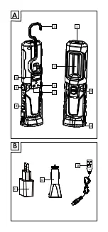 Предварительный просмотр 3 страницы Powerfix Profi 296661 Operation And Safety Notes