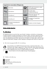 Предварительный просмотр 6 страницы Powerfix Profi 304982 Operation And Safety Notes