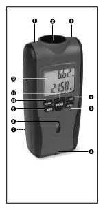 Предварительный просмотр 3 страницы Powerfix Profi 77287 Operating Instructions Manual