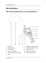 Preview for 12 page of Powerfix Profi 94343 User Manual And Service Information