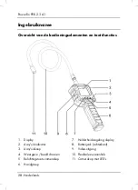 Preview for 30 page of Powerfix Profi 94343 User Manual And Service Information