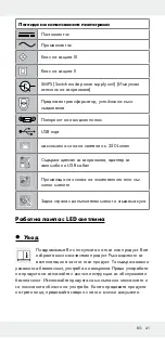 Preview for 41 page of Powerfix Profi Cordless LED work light Operation And Safety Notes