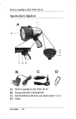 Preview for 18 page of Powerfix Profi PAH 25 A1 User Manual And Service Information