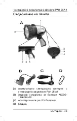 Preview for 45 page of Powerfix Profi PAH 25 A1 User Manual And Service Information