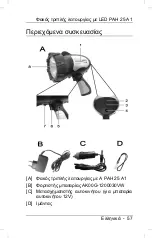 Preview for 59 page of Powerfix Profi PAH 25 A1 User Manual And Service Information