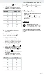 Предварительный просмотр 5 страницы Powerfix Profi Tap & Die Set Operation And Safety Notes