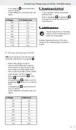 Предварительный просмотр 9 страницы Powerfix Profi Tap & Die Set Operation And Safety Notes