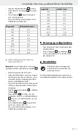 Предварительный просмотр 11 страницы Powerfix Profi Tap & Die Set Operation And Safety Notes