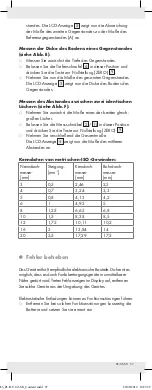 Preview for 57 page of Powerfix Profi Z22855 Operation And Safety Notes