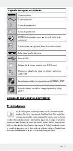 Preview for 33 page of Powerfix Profi+ 296661 Operation And Safety Notes