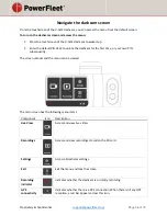 Preview for 36 page of PowerFleet V-AI12 User Manual