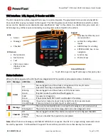 Preview for 7 page of PowerFleet VAC4 Hardware User'S Manual