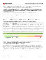 Preview for 22 page of PowerFleet VAC4 Hardware User'S Manual