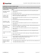 Preview for 77 page of PowerFleet VAC4 Hardware User'S Manual