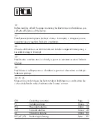 Preview for 2 page of PowerFlex PTSI 9 A1 Operating Instructions Manual