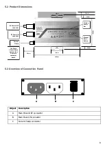 Preview for 9 page of PowerFlow ERS MINI Installation And User Manual