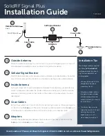 Powerful Signal SolidRF Signal Plus Installation Manual preview